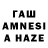 Каннабис AK-47 Svens Channel